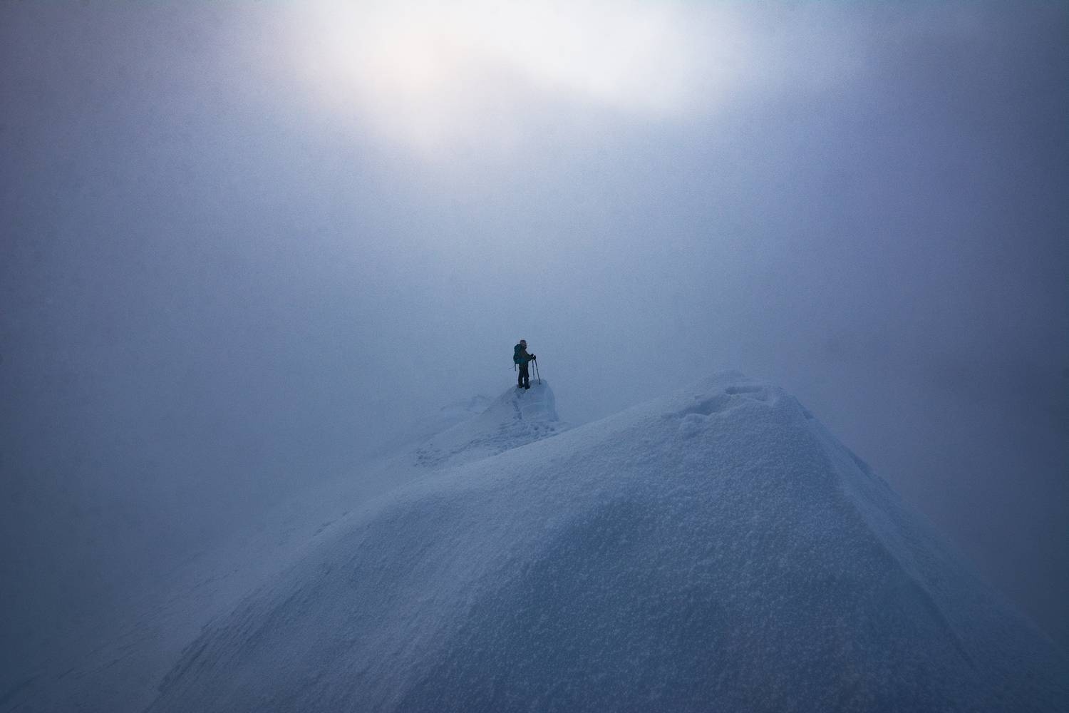 , Ян Сурогин