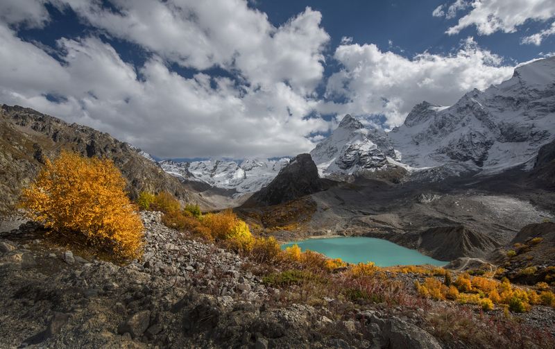 горное озеро Горное озеро фото превью