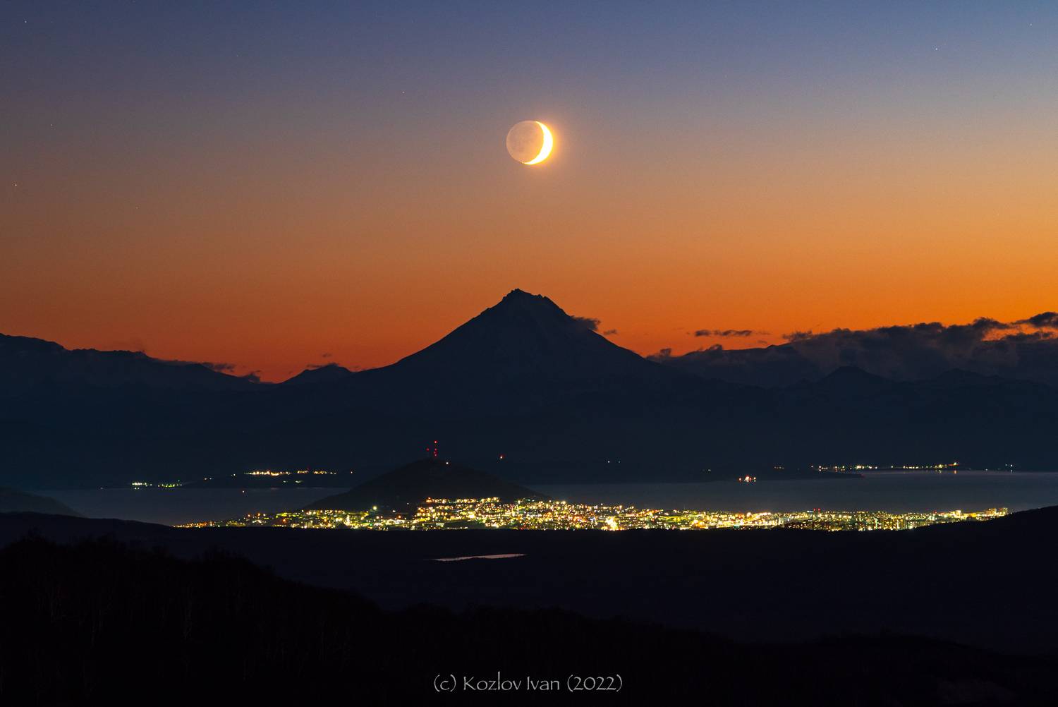 , Козлов Иван