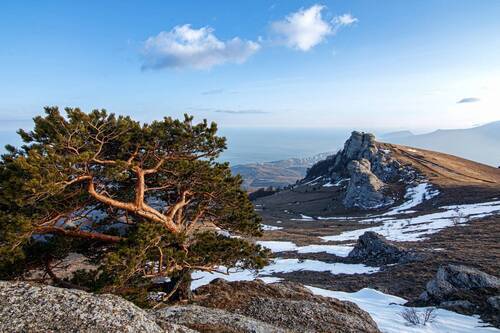 На Демерджи