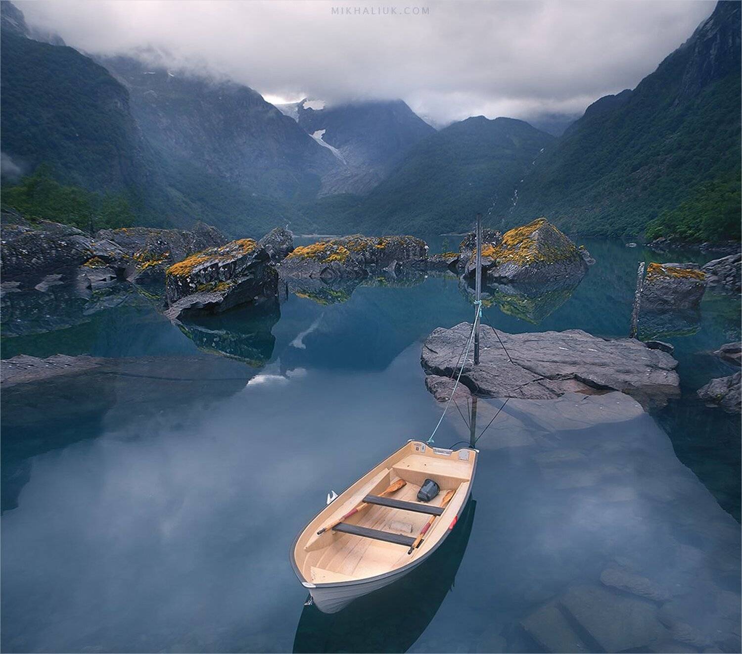 , Михалюк Сергей.