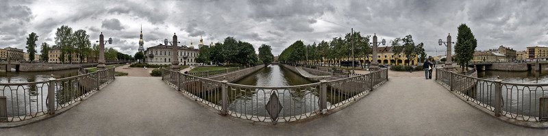 красногвардейский, мост Красногвардейский мост фото превью