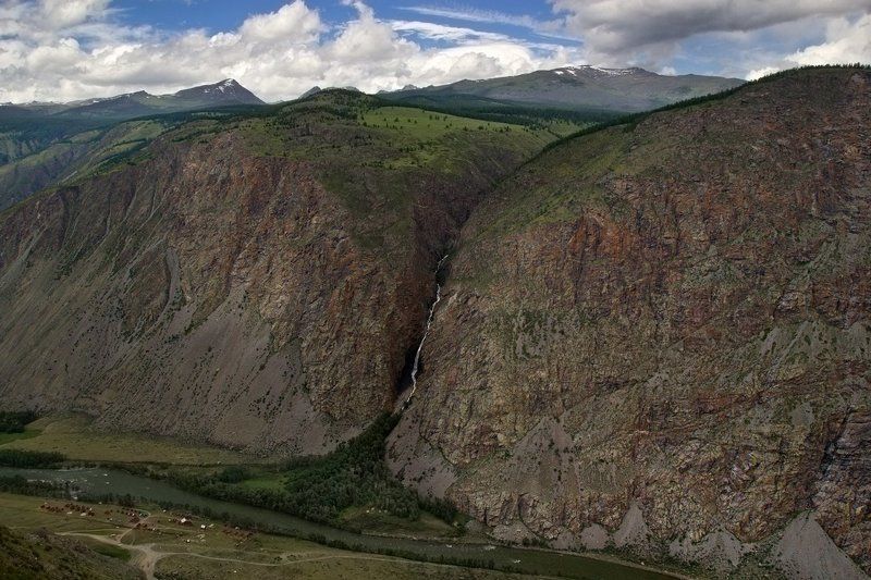 Водопад на реке Карасу фото превью