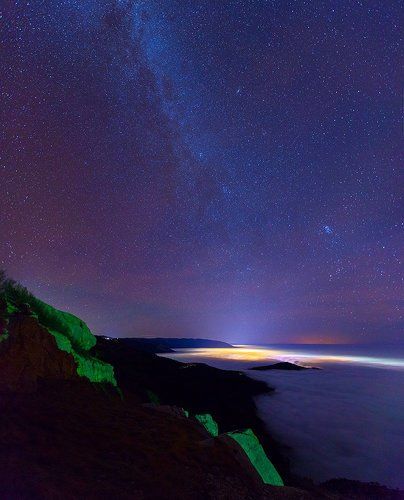 Млечный Путь