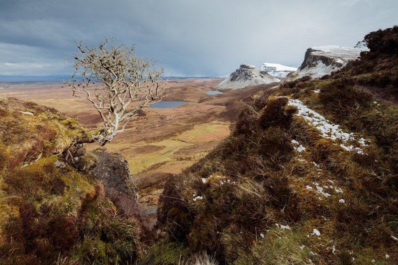 Киранг фото превью