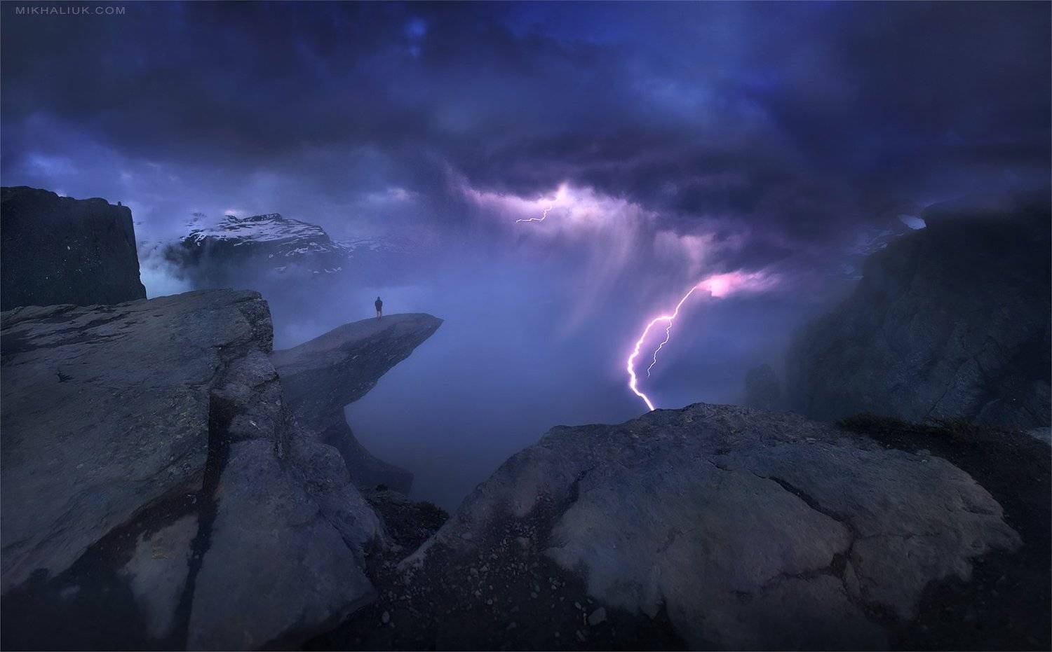 , Михалюк Сергей.