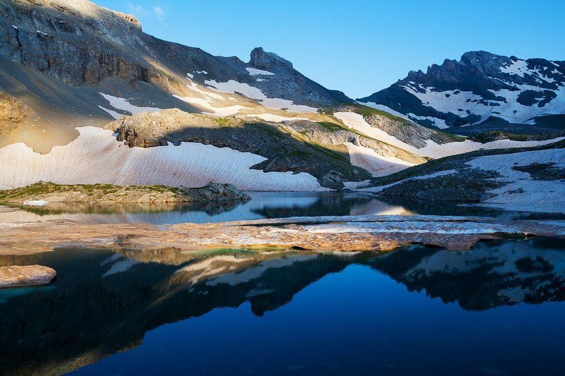 Відображення фото превью