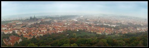 чехопанорама