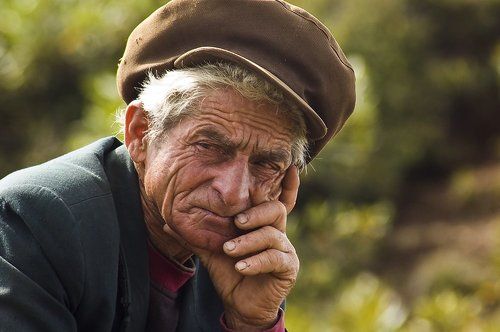 Ретроспектива