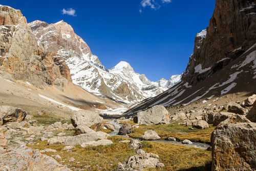 Энергия и долина Правого Зиндона