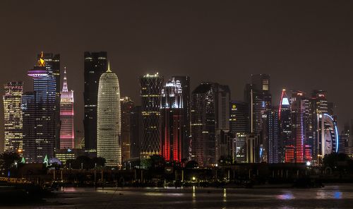 Happy Qatar Day