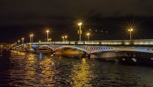 Благовещенский мост