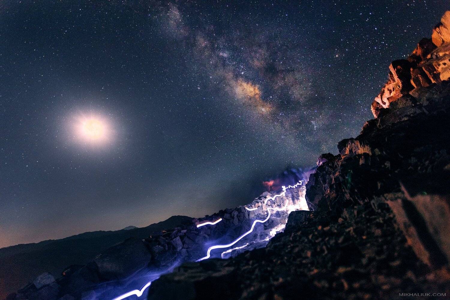 , Михалюк Сергей *