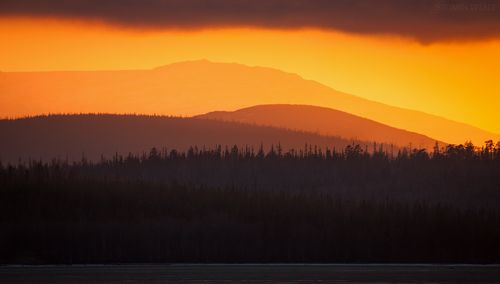 Закат на Имандре