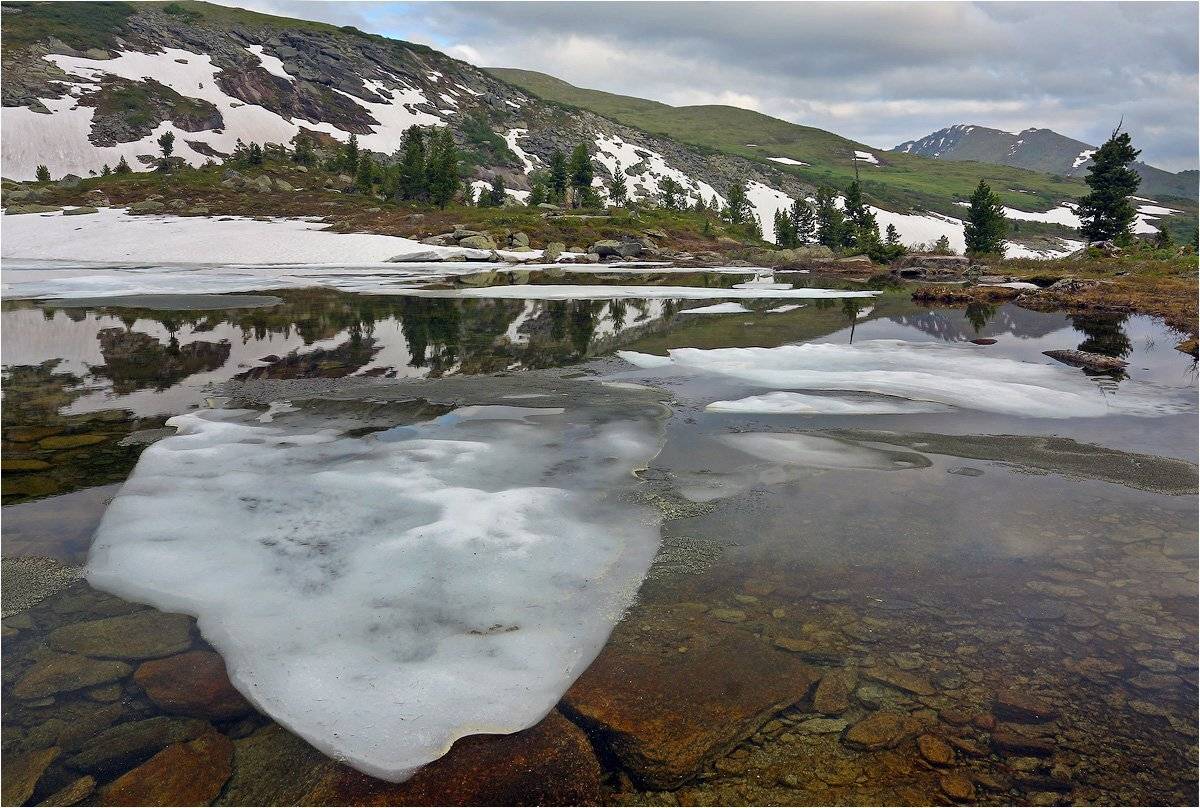 ергаки, Александр Устинович