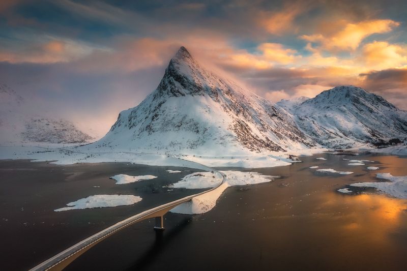 Sunset in Lofoten