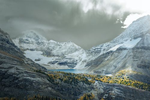 Dimension of greatness