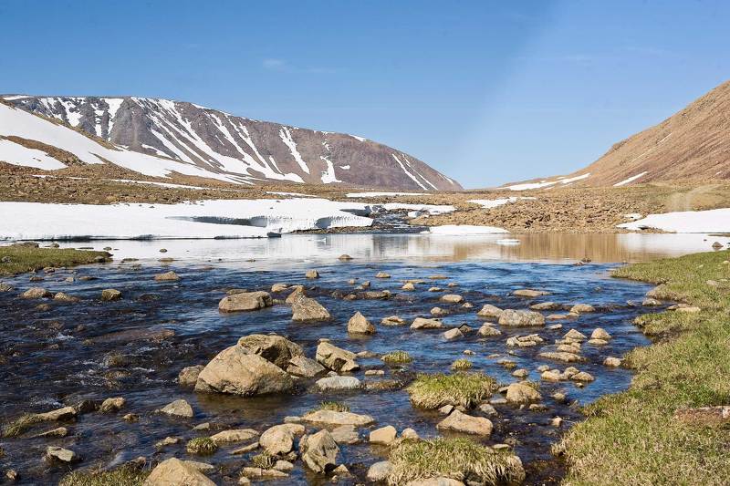 полярный урал, р. макар-рузь. Долина реки Макар-Рузь фото превью