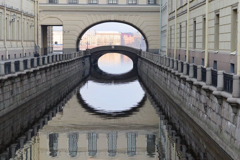 Канал фото превью