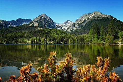 High Tatras