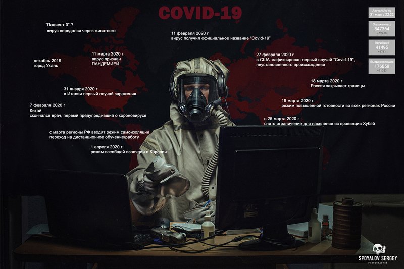 COVID-19 фото превью