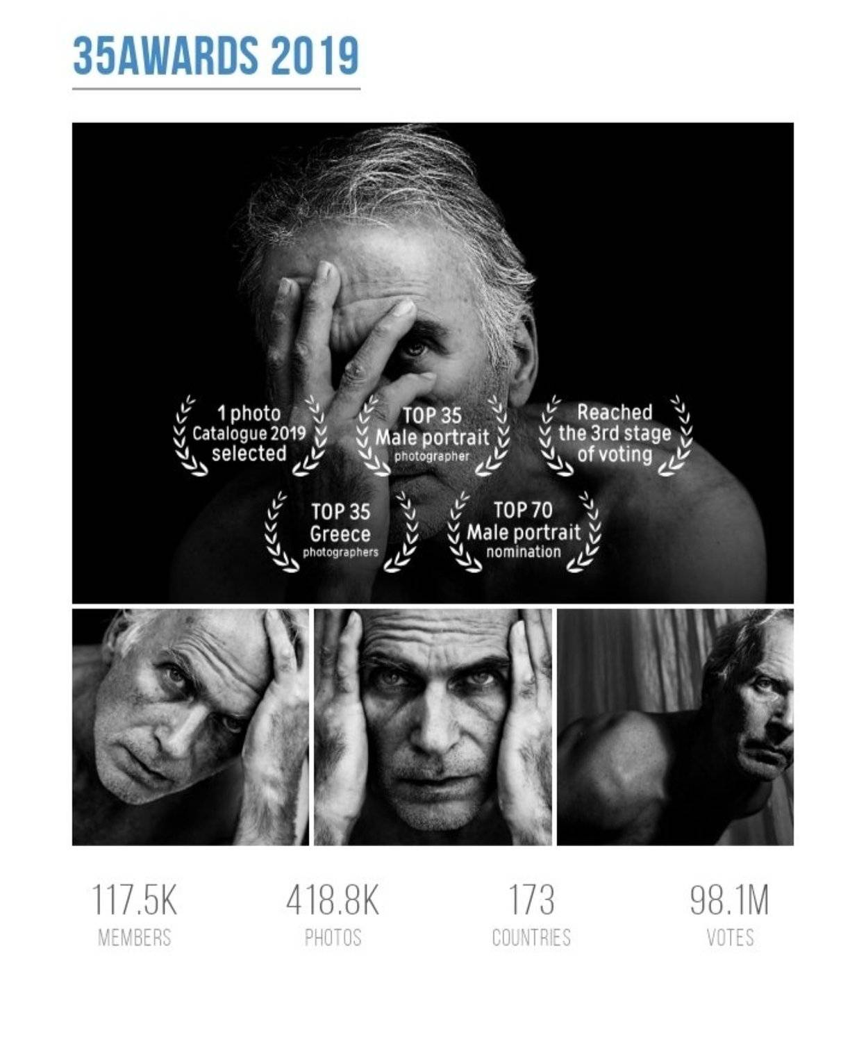 #35awards #35awards2019, Maria Neohoriti