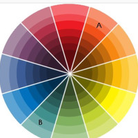 Портрет фотографа (аватар) Corrado Trelanzi