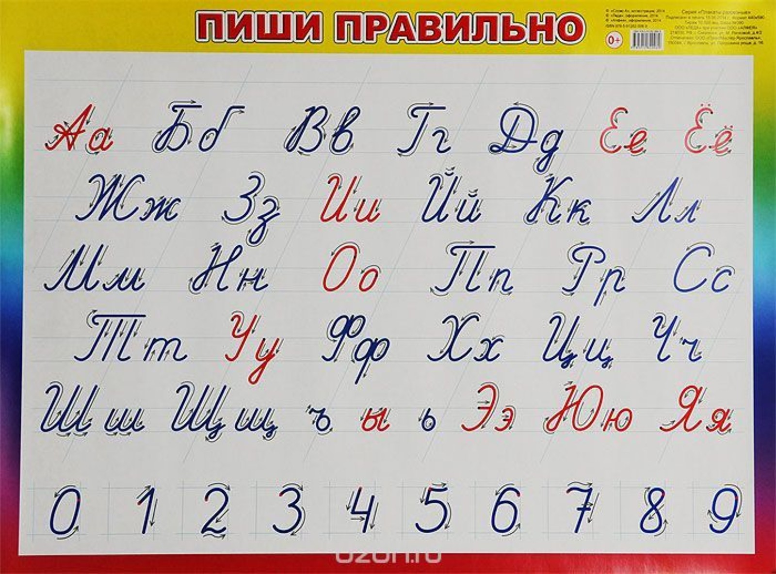 Как писать б. Алфавит прописные буквы. Плакат. Пиши правильно.. Прописной алфавит. Правильное написание алфавита.