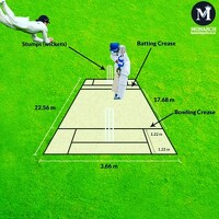 Портрет фотографа (аватар) Kranthi sooraj (Andrew Simon)